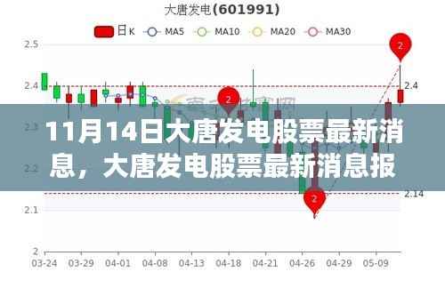 大唐发电股票最新消息报道（截至11月14日）