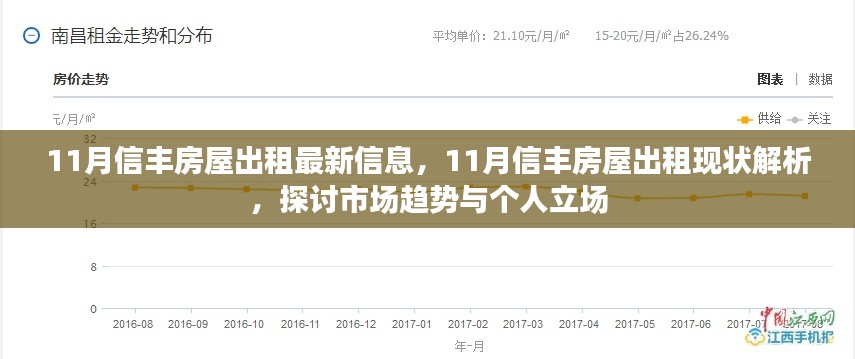 11月信丰房屋出租市场深度解析,最新信息、现状与个人立场探讨