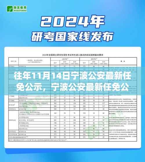 商品分类 第310页