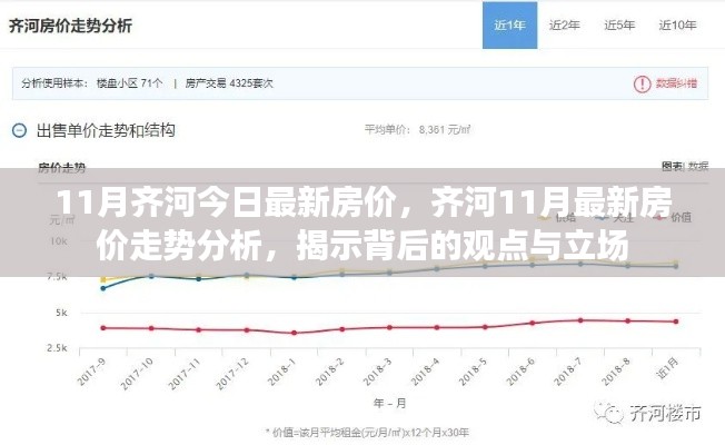 齐河最新房价走势揭秘,观点与立场背后的分析