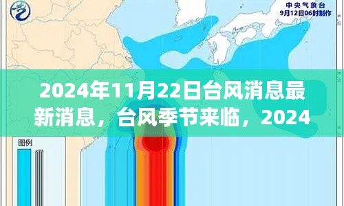 台风季节来临,解读最新台风消息与应对步骤指南