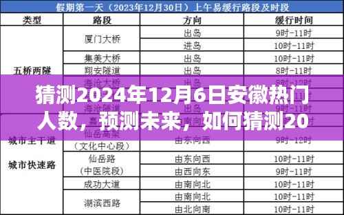 2024年12月6日安徽热门人数预测指南，未来趋势分析与猜测方法