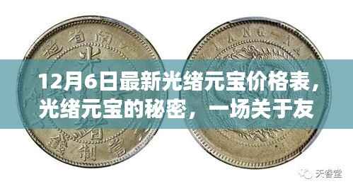 光绪元宝背后的秘密与友情发现之旅，最新价格表揭晓