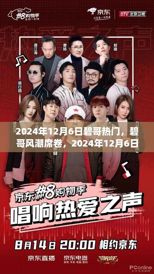 碧哥风潮席卷全球，2024年12月6日热门事件深度解析