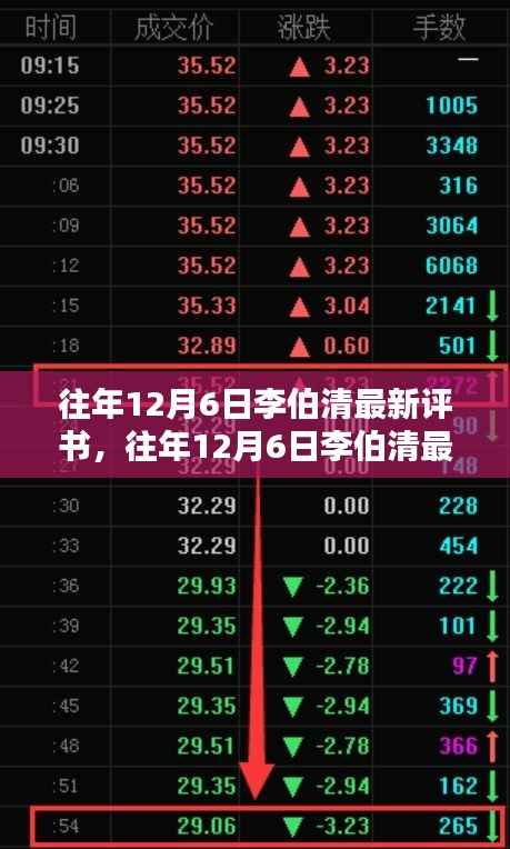 huaxiangniaoyu 第13页