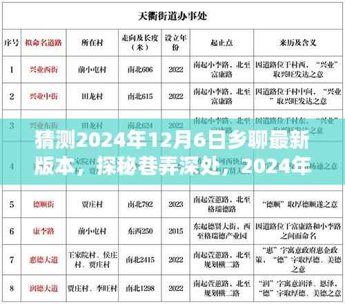 探秘巷弄深处的神秘小店，预测2024年乡聊最新版本的探秘之旅（12月6日版）