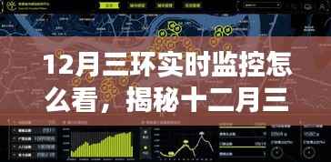 揭秘十二月三环实时监控，解读城市脉动的方法与技巧