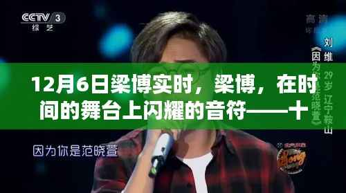 梁博在时间的舞台上,十二月六日的音符回响与影响