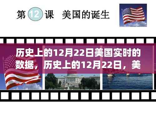 揭秘历史12月22日美国实时数据,自然美景之旅的启示