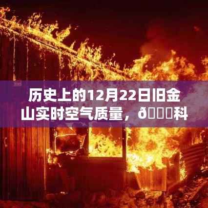 科技之光下的旧金山空气质量追踪，历史上的12月22日实时追踪体验