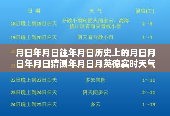 月日月日历史天气与实时天气预报查询系统全面评测及实时天气查询指南