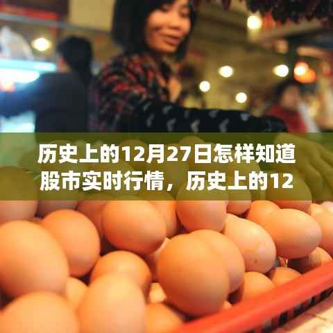 历史上的12月27日股市实时行情深度解析与获取方法探讨