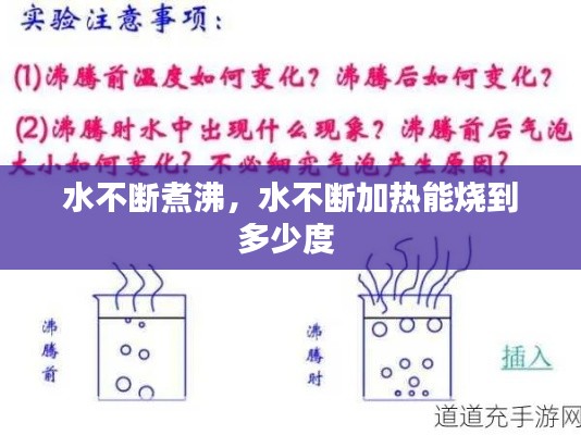 水不断煮沸，水不断加热能烧到多少度 