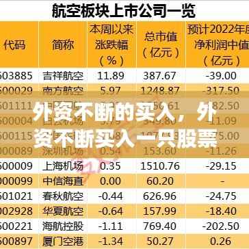 心急如焚 第7页