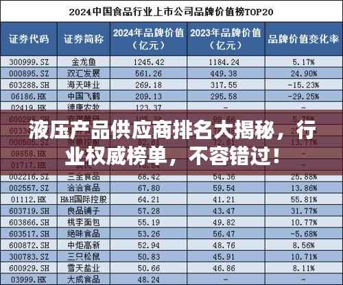 液压产品供应商排名大揭秘，行业权威榜单，不容错过！