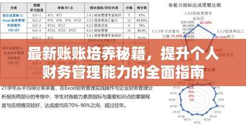 最新账账培养秘籍,提升个人财务管理能力的全面指南