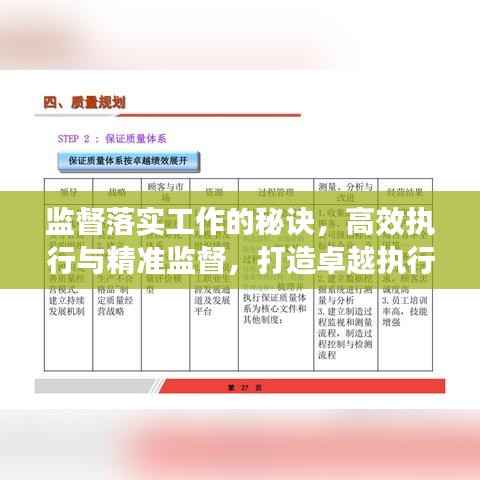 监督落实工作的秘诀，高效执行与精准监督，打造卓越执行体系！