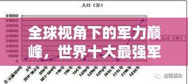全球视角下的军力巅峰,世界十大最强军队排名榜单揭秘