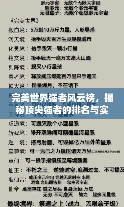 完美世界强者风云榜,揭秘顶尖强者的排名与实力!