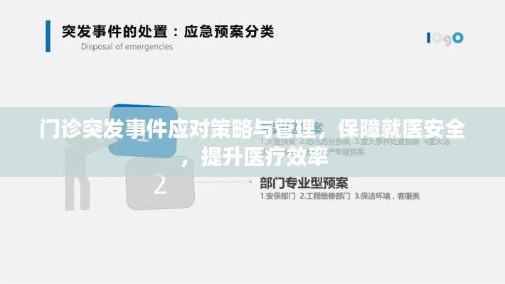 门诊突发事件应对策略与管理，保障就医安全，提升医疗效率